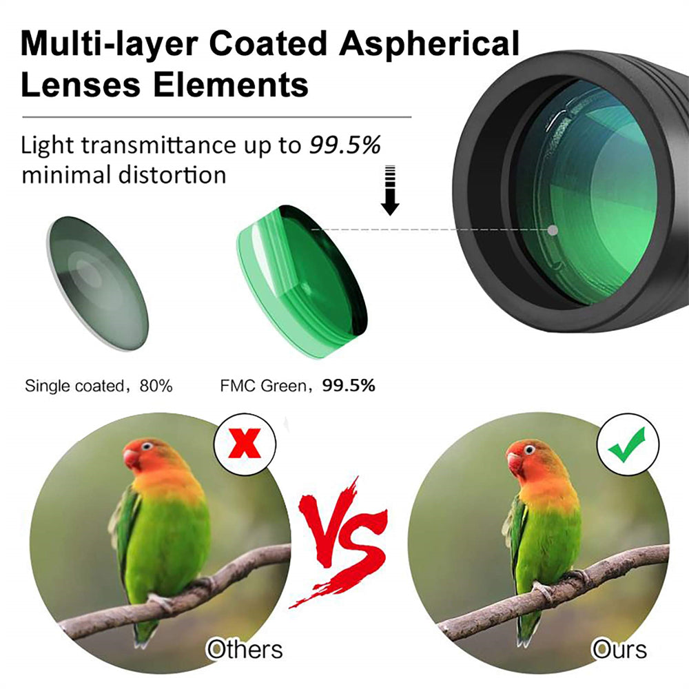 180x100 HD Military Zoom Powerful Binoculars Day/Low Night Optics Hunting & Case