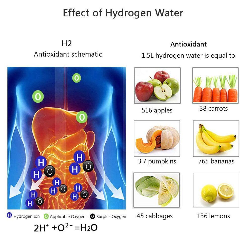 Hydrogen Rich Generator Water Cup Alkaline Ionizer Maker Bottle Anti-Oxidation
